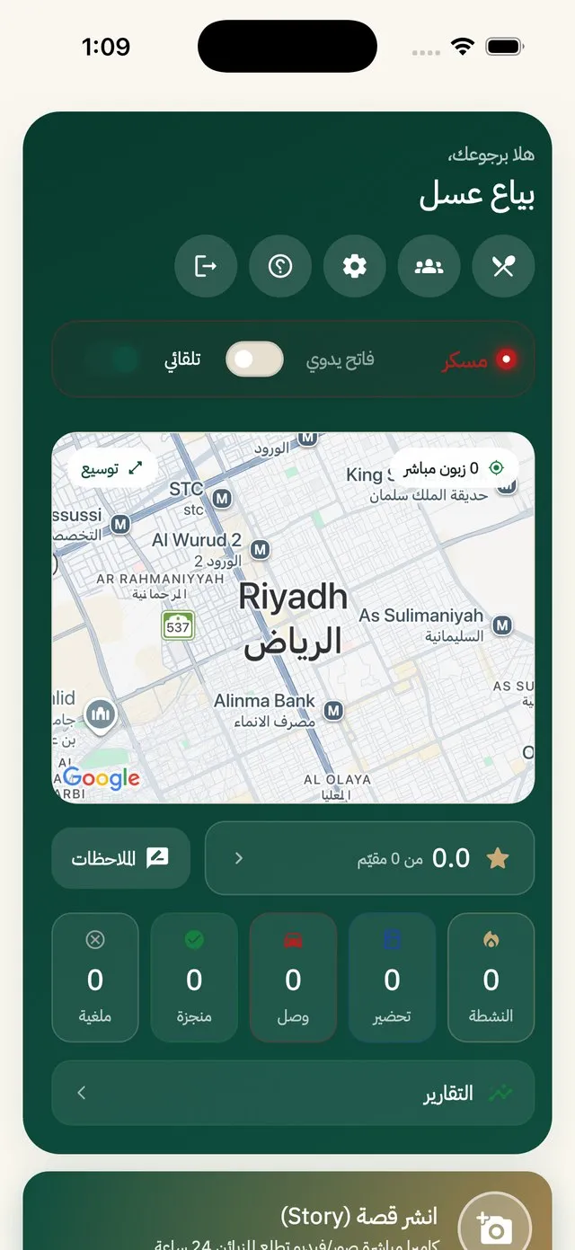 لوحة التحكم