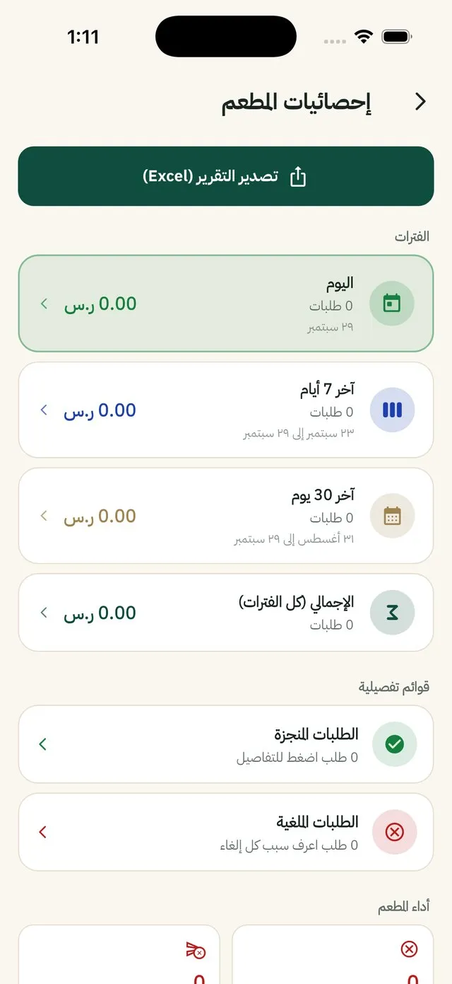 إحصائيات المطعم
